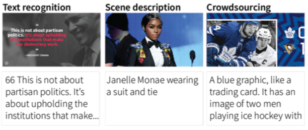 A thumbnail with illegible examples of tweet images and their corresponding alt text.