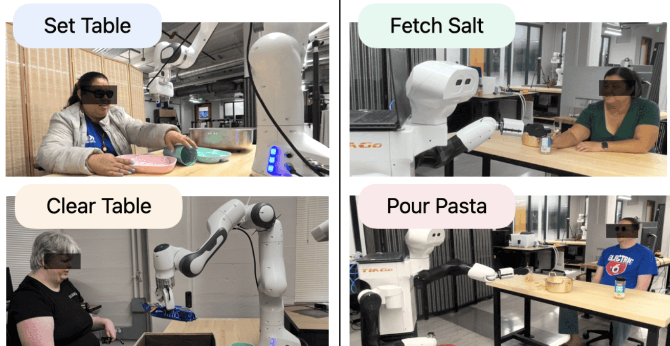 A thumbnail depicting blind people using robots.