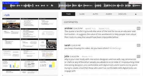 A thumbnail of SlideSpecs featuring numbered slides and audience feedback on the slides.